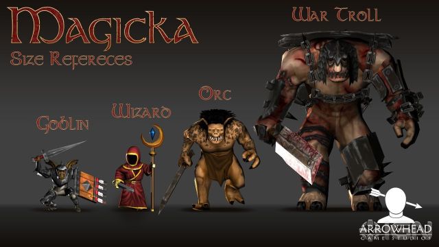Orcs